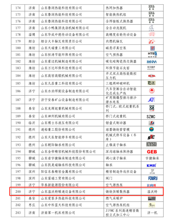 企業(yè)微信截圖_20211225105813.jpg